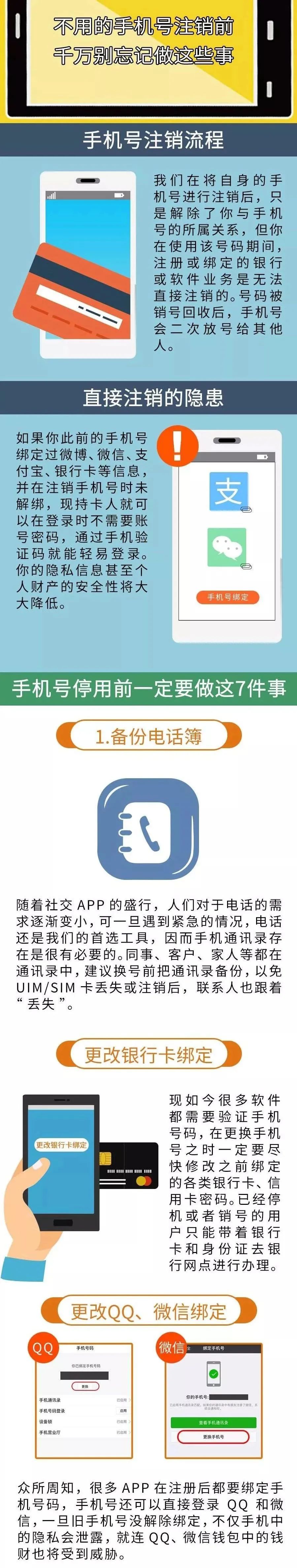 移动联通电信号码_联通移动电信卡的区别_联通电信移动手机号