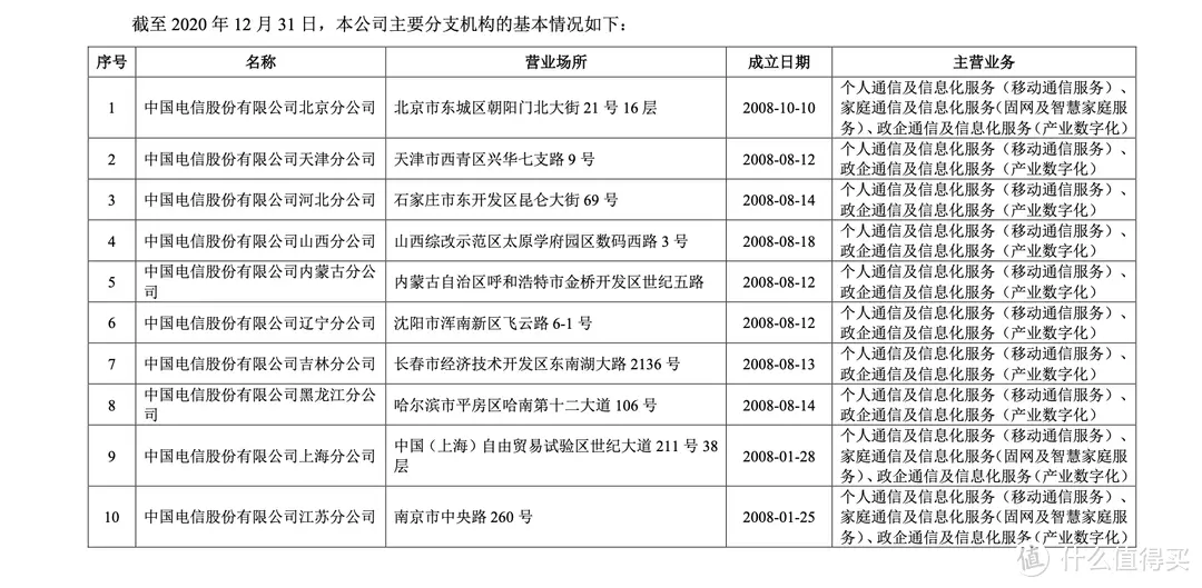 流量卡手机使用方法_流量卡手机_手机流量卡怎样使用