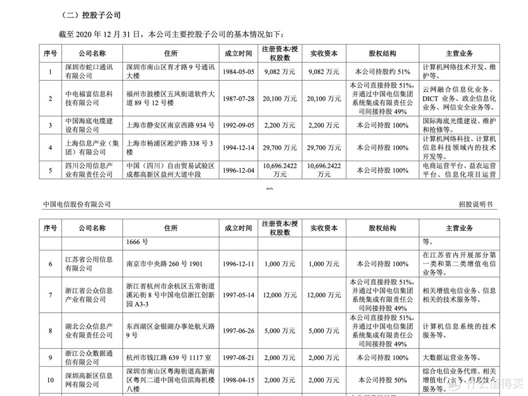 流量卡手机_流量卡手机使用方法_手机流量卡怎样使用