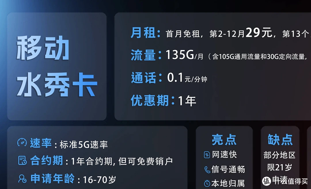 运营商卡是什么_纯流量卡哪个运营商好_流量纯商运营卡好不好用