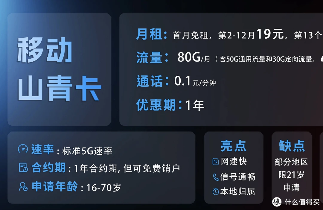 流量纯商运营卡好不好用_运营商卡是什么_纯流量卡哪个运营商好