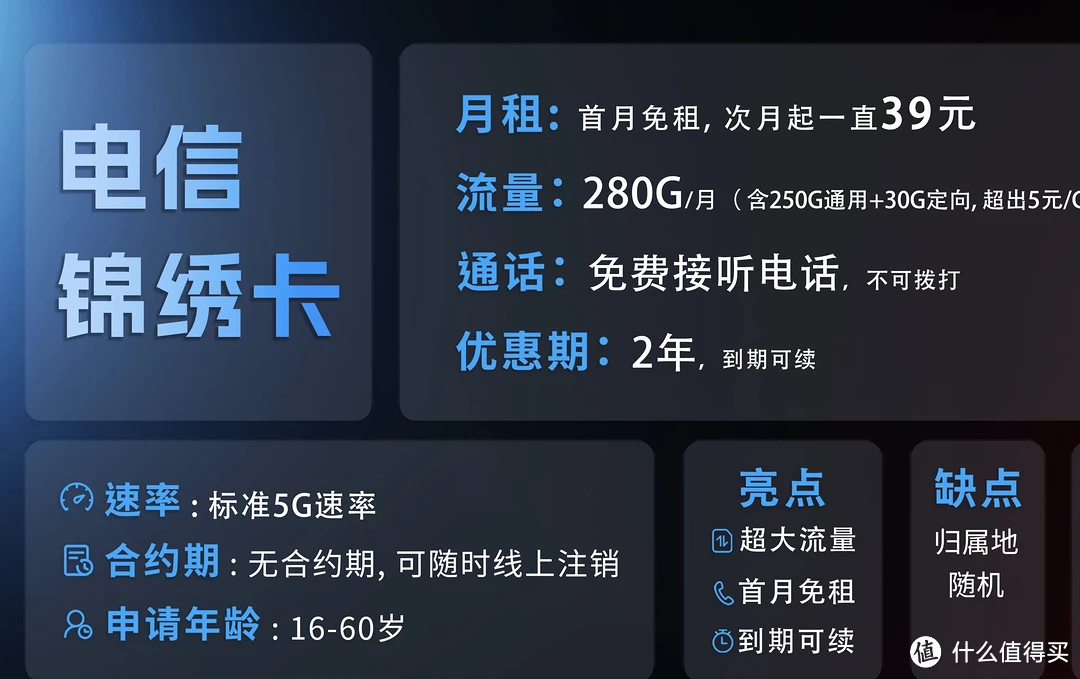 运营商卡是什么_纯流量卡哪个运营商好_流量纯商运营卡好不好用