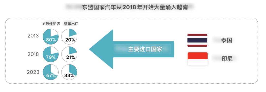 越南移动打中国客服电话_越南打10086_中国移动打越南