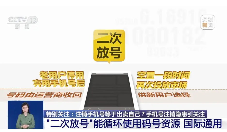 如何注销手机卡联通_联通注销手机卡_联通注销卡手机还能用吗