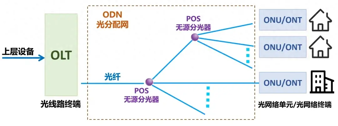 德州移动公司张勇_张德朝 中国移动_德州移动公司张广峰