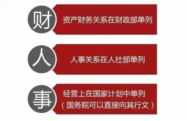 经理移动中国董昕简历_中国移动总经理董昕生平_中国移动总经理董昕