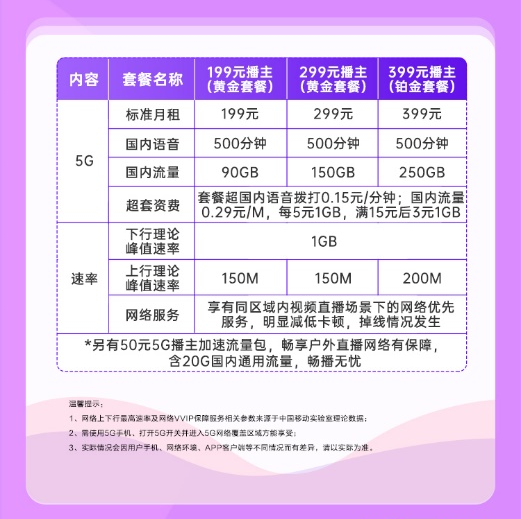 手机直播手机卡_手机直播卡顿怎么解决_手机直播卡顿厉害怎么解决